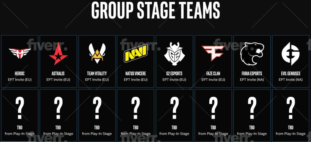 IEM World Championship 2021 odds preview for the group stage.
